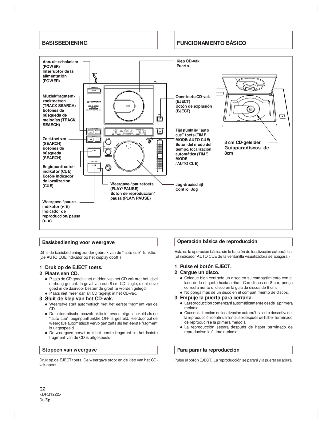 Pioneer CDJ-500II operating instructions Basisbediening Funcionamento Básico 