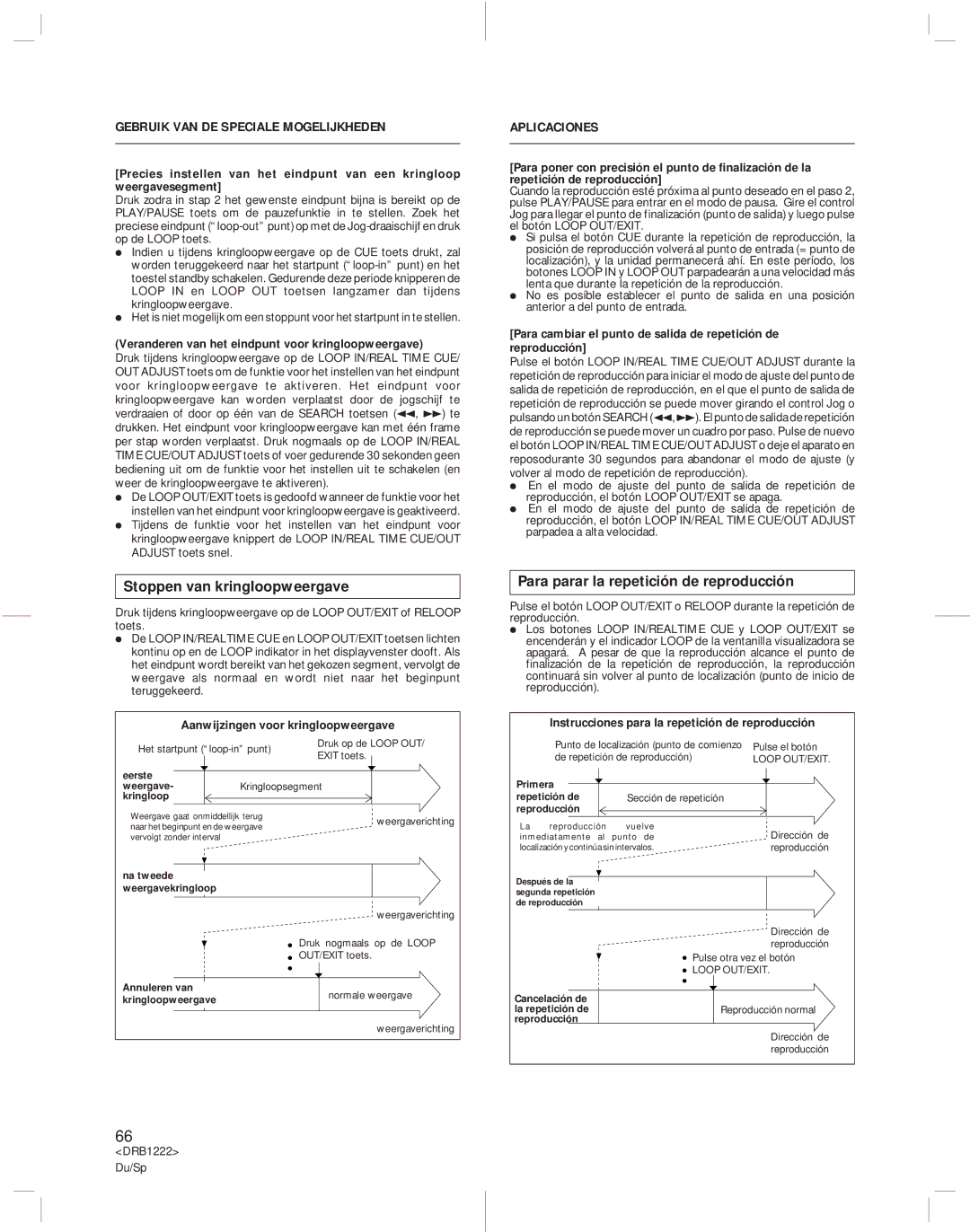 Pioneer CDJ-500II operating instructions Stoppen van kringloopweergave, Para parar la repetición de reproducción 