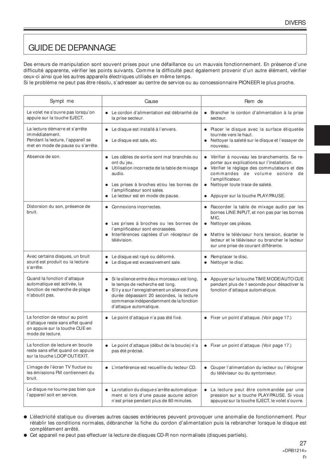 Pioneer CDJ-500S user service Guide DE Depannage, Divers, Symptôme Cause Remède 