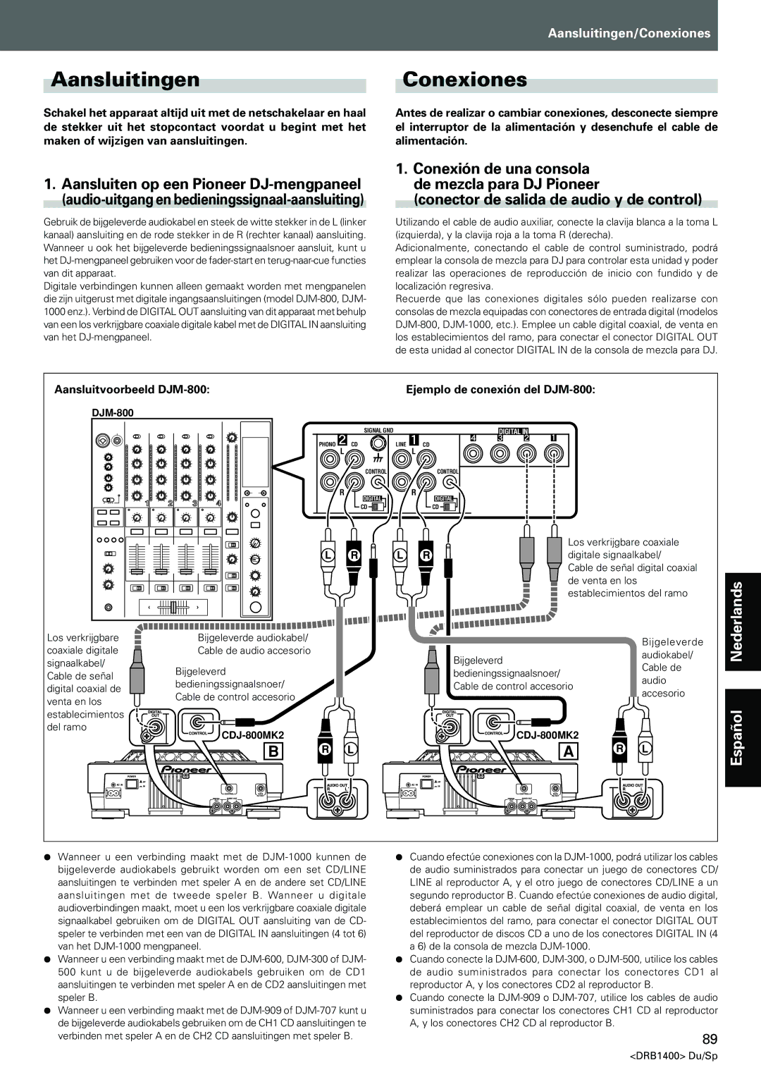 Pioneer CDJ-800MK2 operating instructions AansluitingenConexiones, Conector de salida de audio y de control 