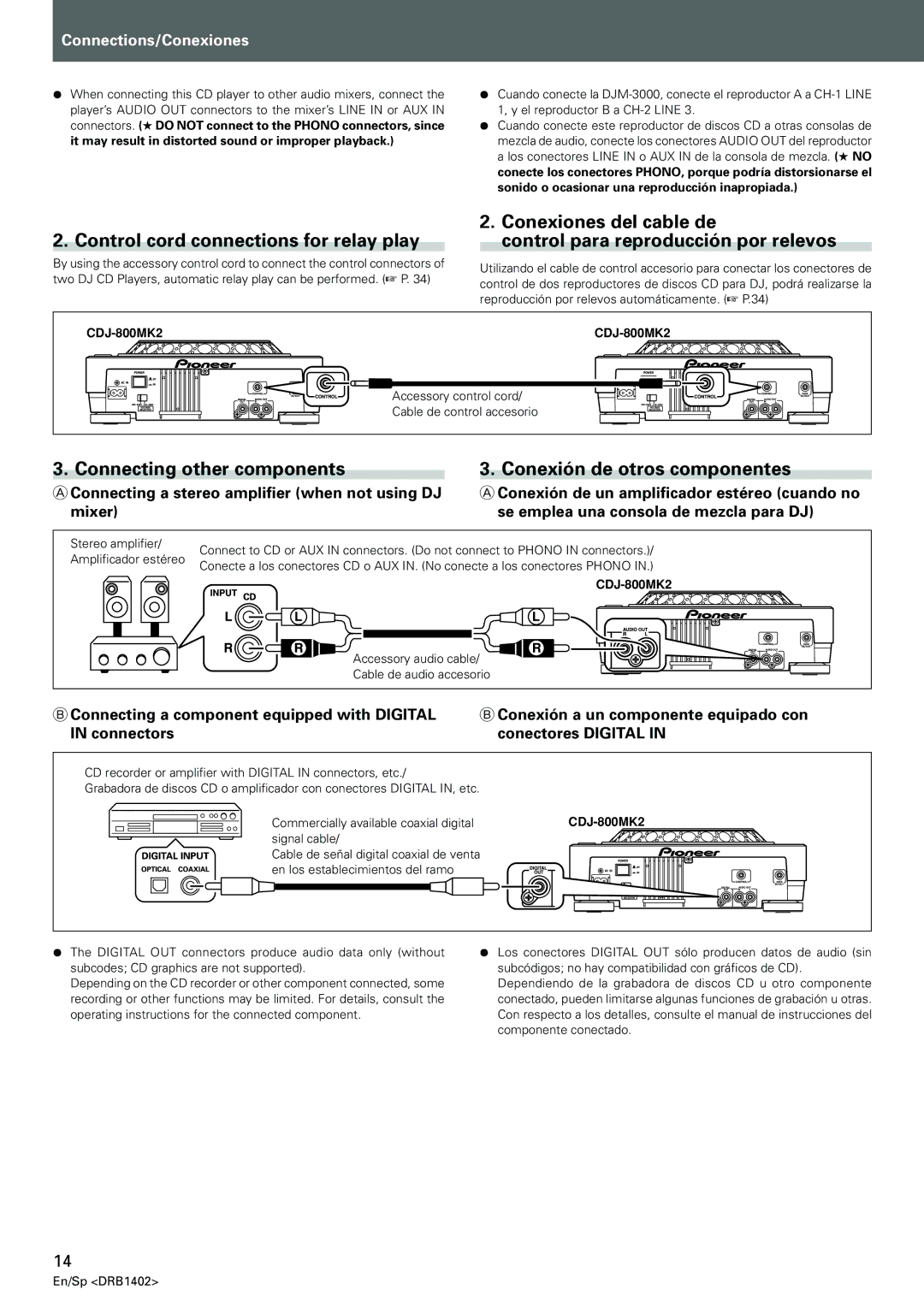 Pioneer CDJ-800MK2 Control cord connections for relay play, Connecting other components, Conexión de otros componentes 