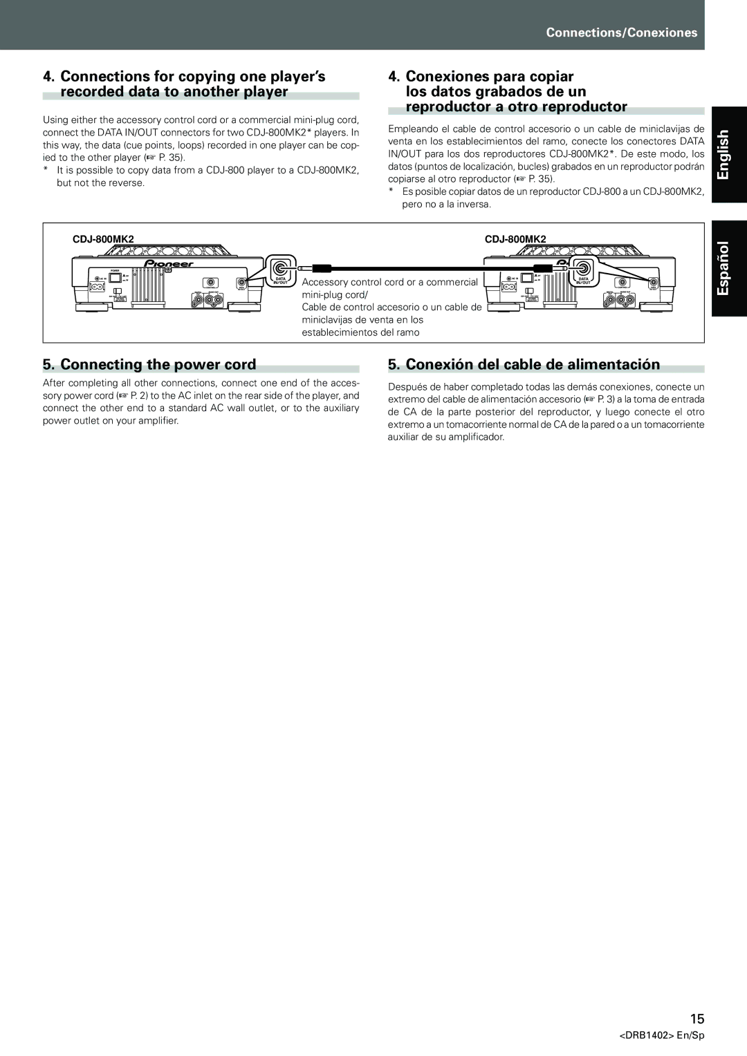 Pioneer CDJ-800MK2 operating instructions English 