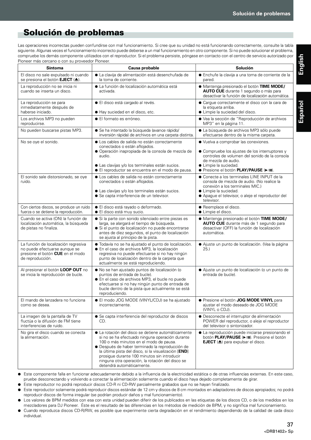 Pioneer CDJ-800MK2 operating instructions Solución de problemas, Síntoma Causa probable Solución 