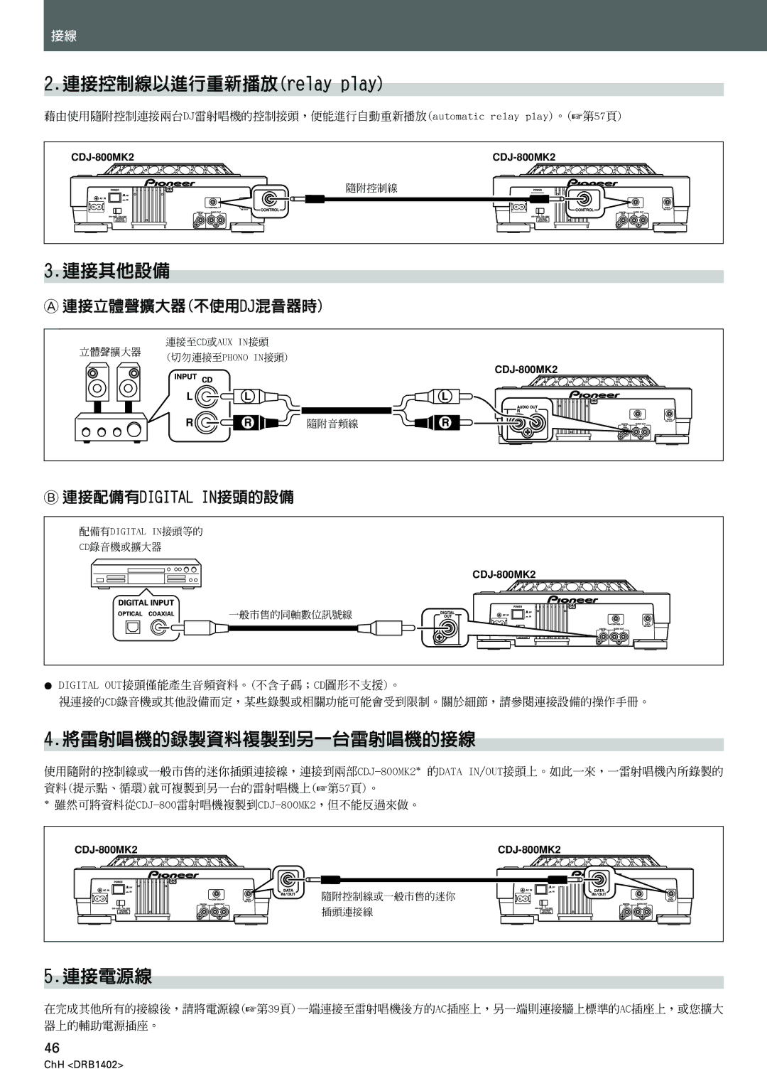 Pioneer CDJ-800MK2 operating instructions 連接立體聲擴大器不使用dj混音器時, 連接配備有digital In接頭的設備 