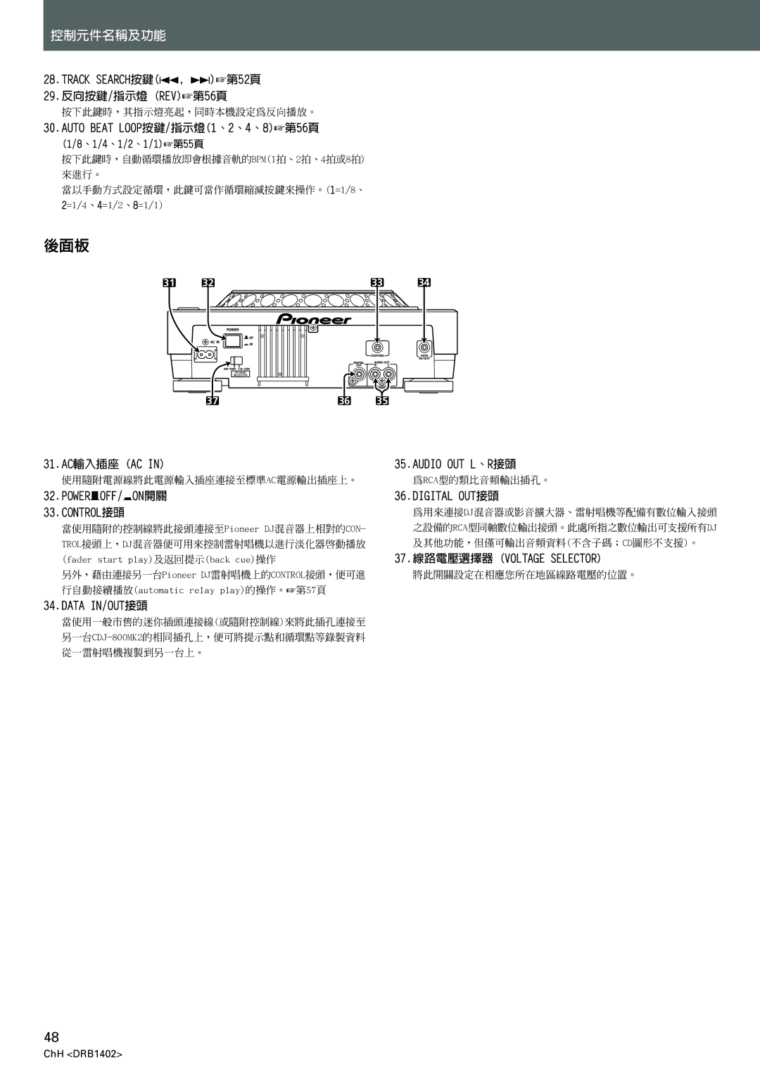 Pioneer CDJ-800MK2 operating instructions 後面板 