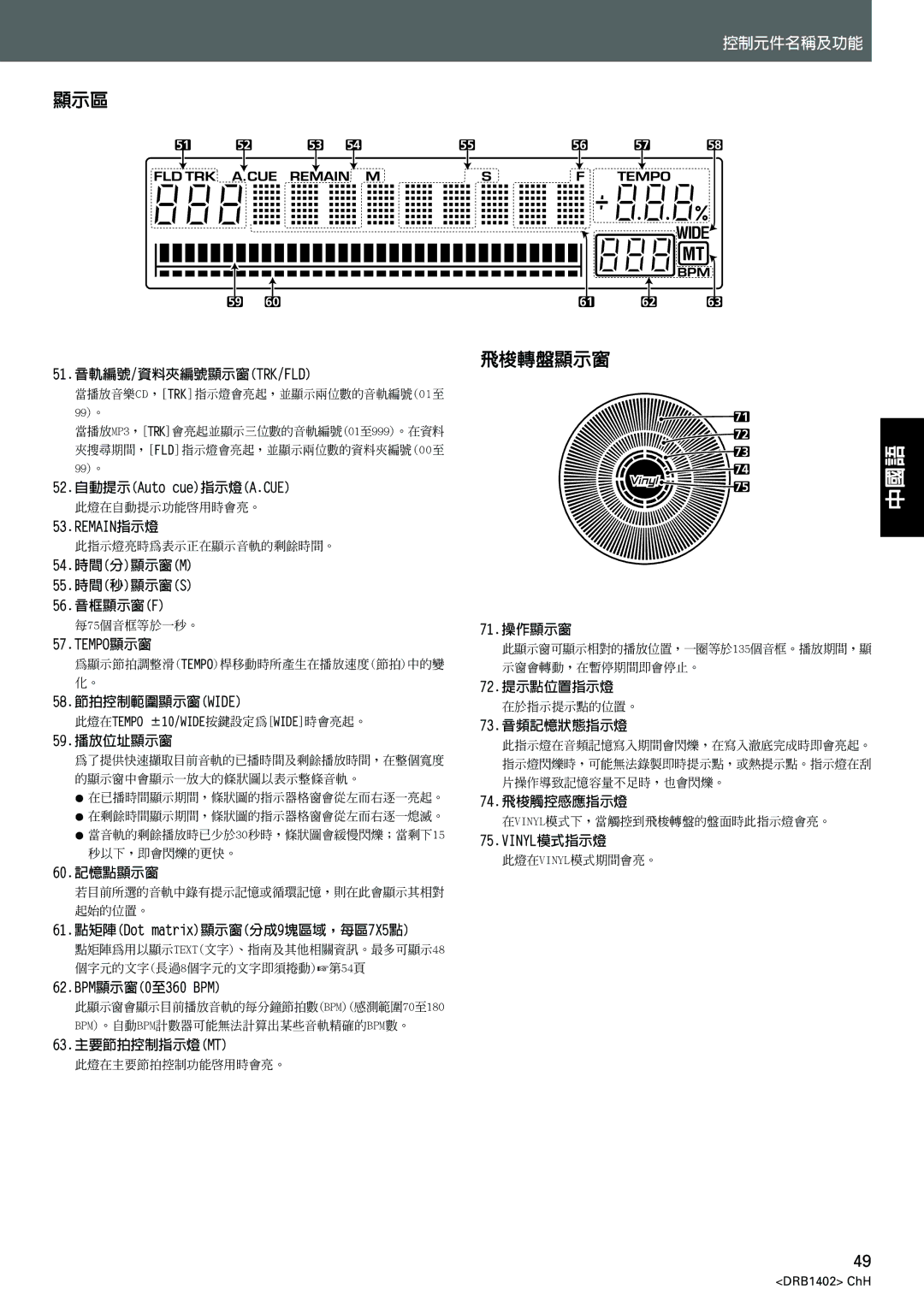 Pioneer CDJ-800MK2 operating instructions 顯示區, 飛梭轉盤顯示窗 