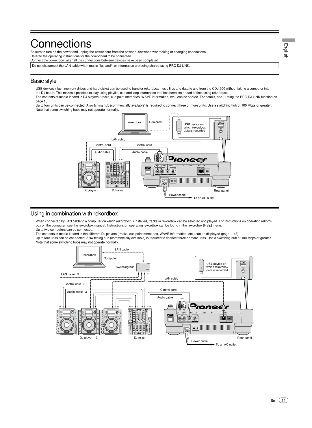 Pioneer Multi Player, CDJ-900 operating instructions Connections, Basic style, Using in combination with rekordbox 