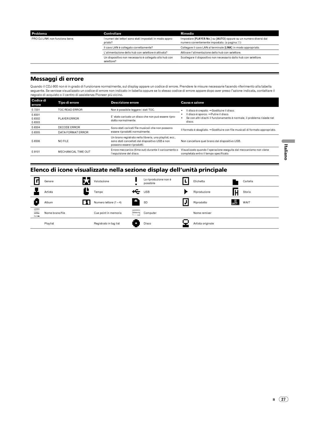 Pioneer Multi Player, CDJ-900 operating instructions Messaggi di errore 