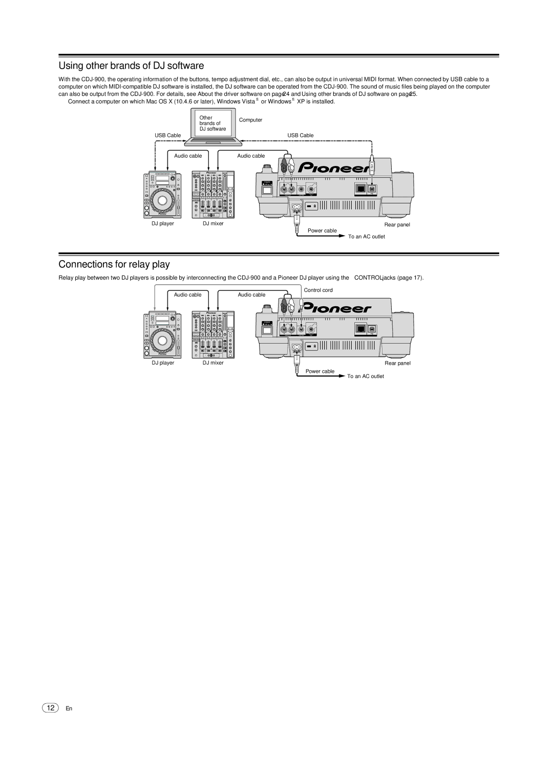 Pioneer CDJ-900, Multi Player operating instructions Using other brands of DJ software, Connections for relay play 