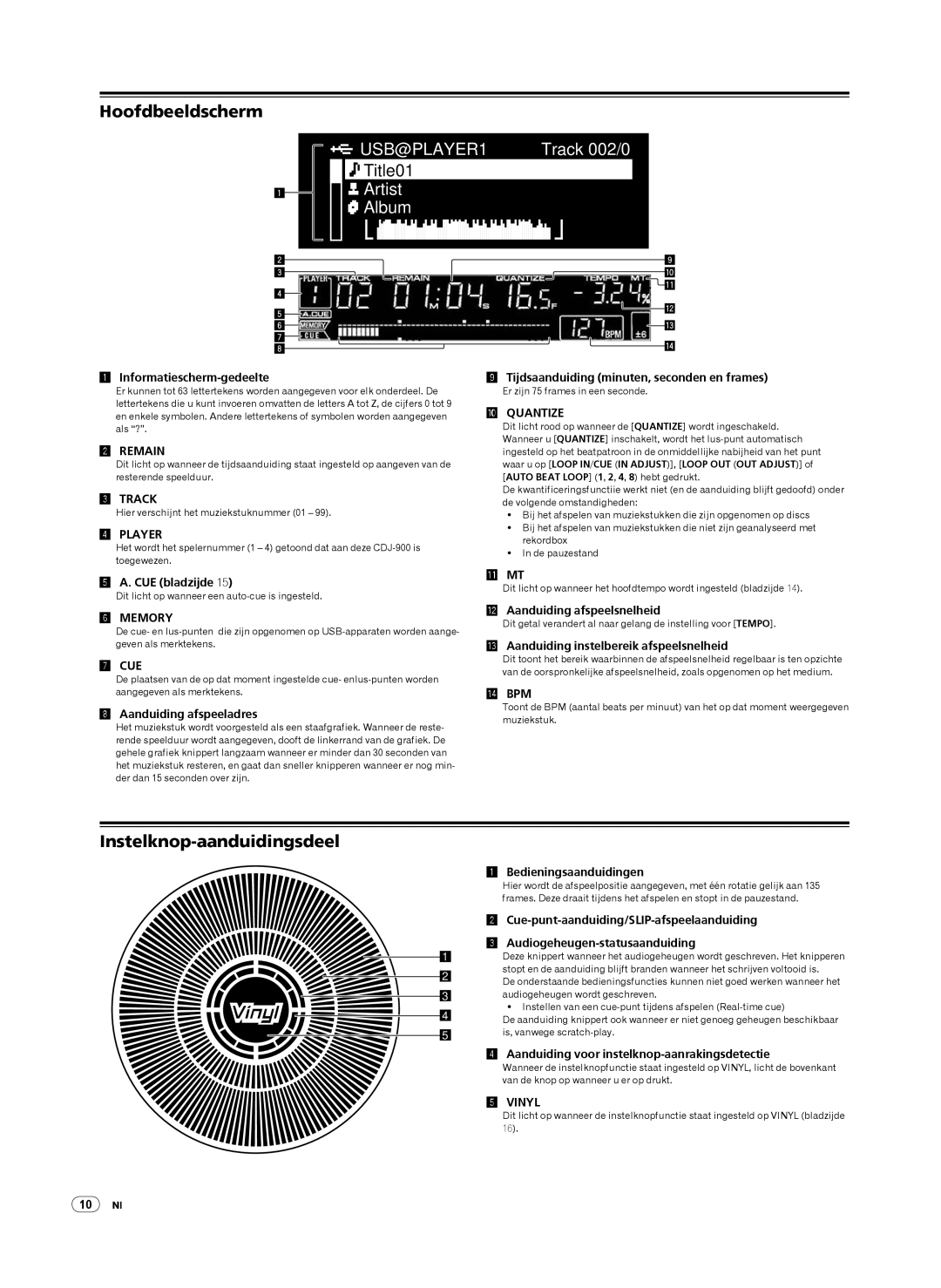 Pioneer CDJ-900, Multi Player operating instructions Hoofdbeeldscherm, Instelknop-aanduidingsdeel 