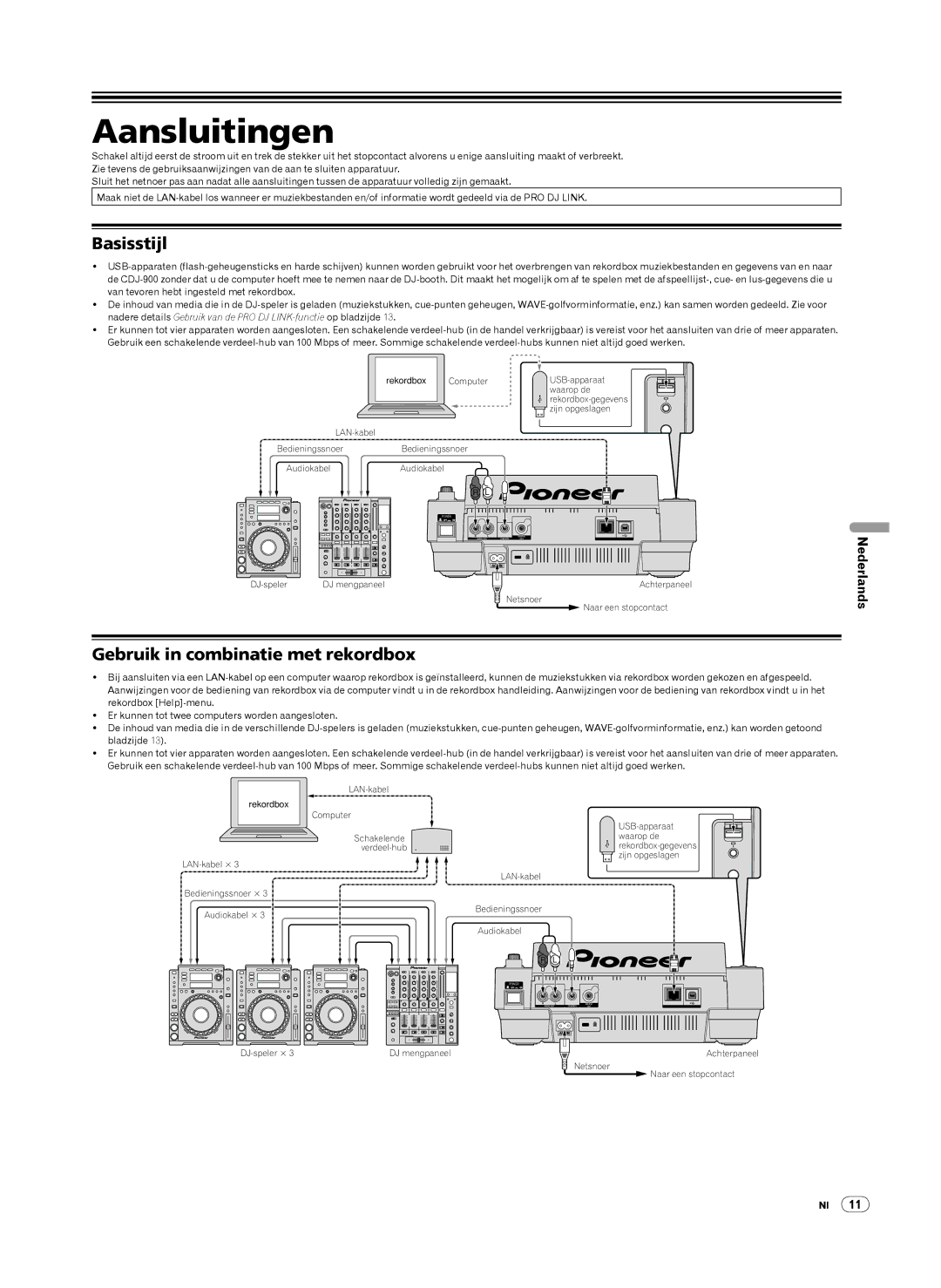 Pioneer Multi Player, CDJ-900 operating instructions Aansluitingen, Basisstijl, Gebruik in combinatie met rekordbox 