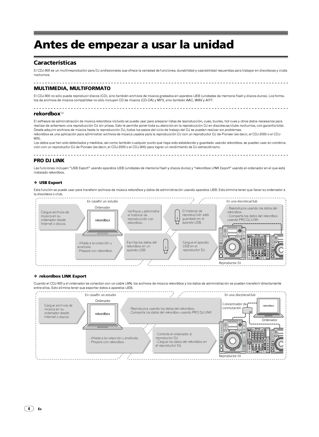 Pioneer CDJ-900, Multi Player operating instructions Antes de empezar a usar la unidad, Características 