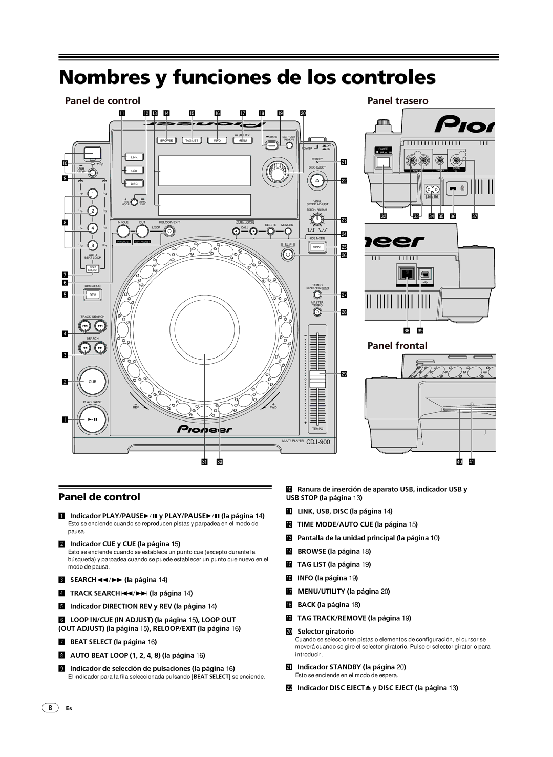 Pioneer CDJ-900, Multi Player Nombres y funciones de los controles, Panel frontal Panel de control 