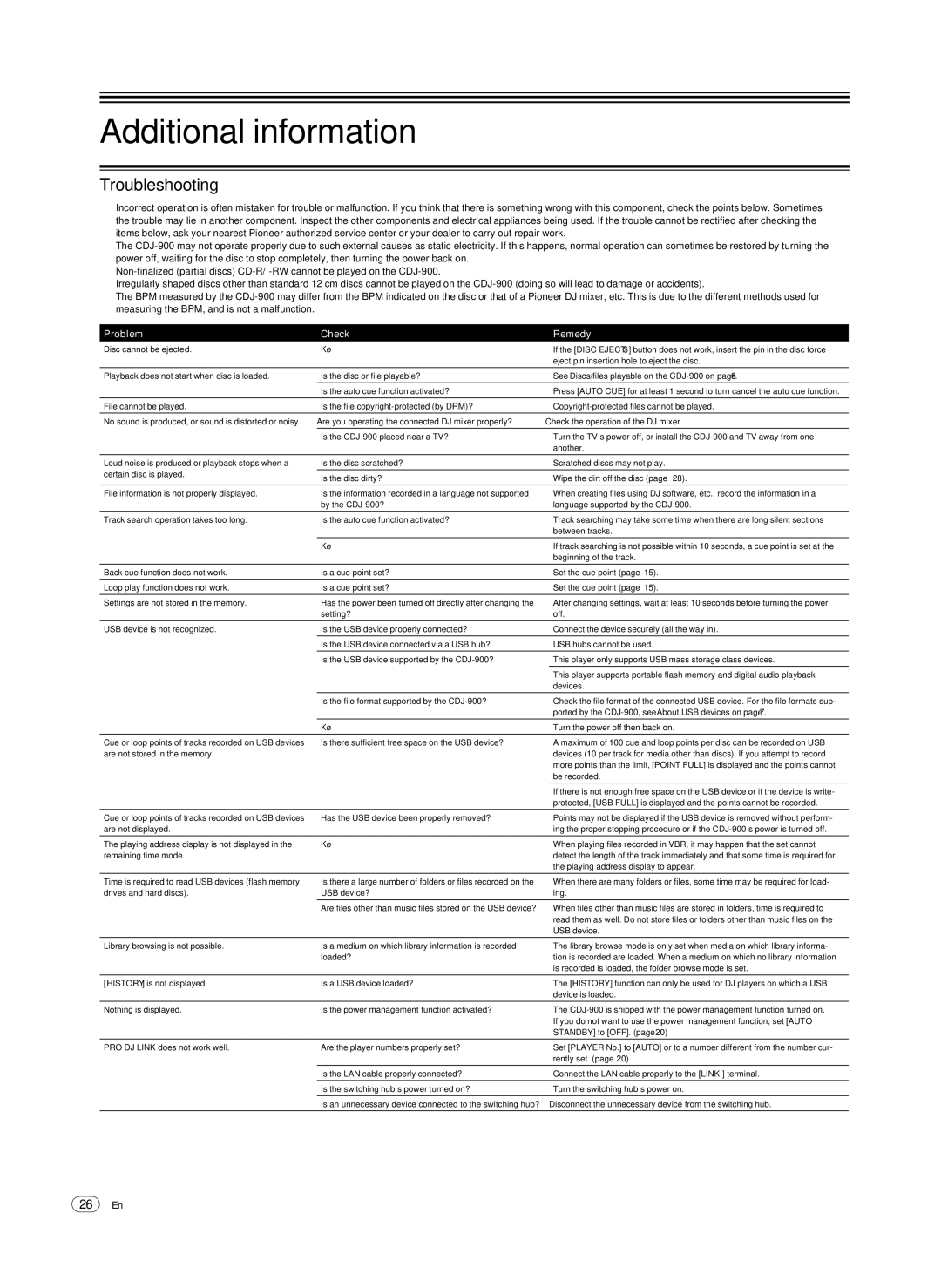 Pioneer CDJ-900, Multi Player operating instructions Additional information, Troubleshooting, Problem Check Remedy 