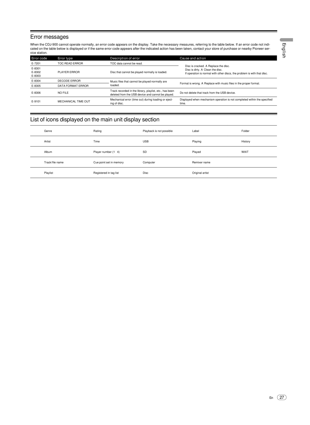 Pioneer Multi Player, CDJ-900 Error messages, List of icons displayed on the main unit display section 