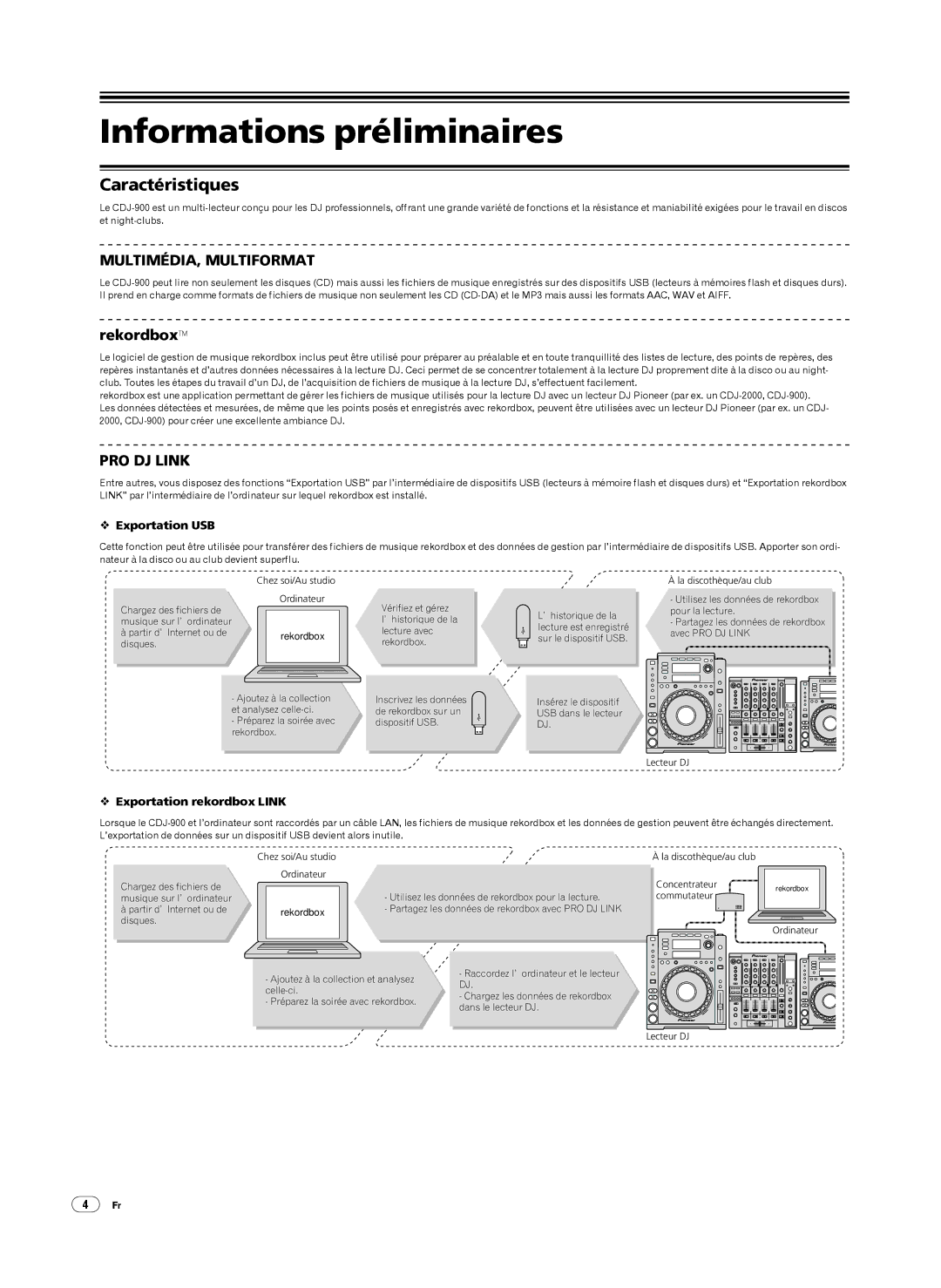Pioneer CDJ-900 Informations préliminaires, Caractéristiques,  Exportation USB,  Exportation rekordbox Link 