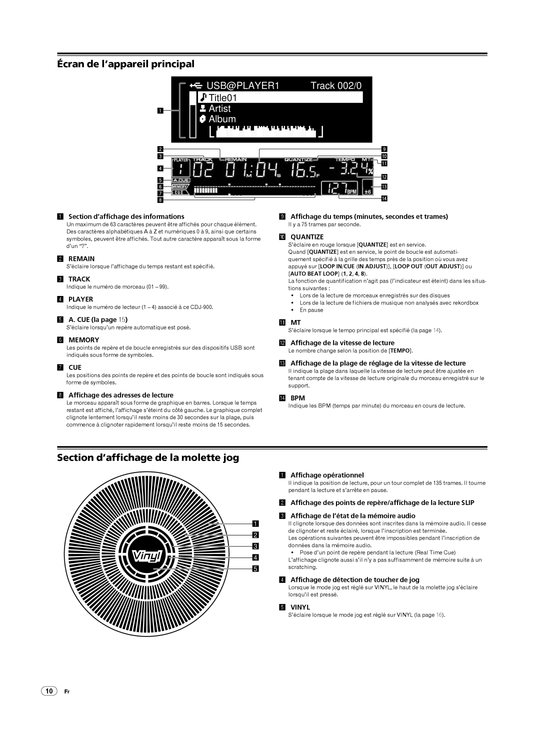 Pioneer CDJ-900, Multi Player operating instructions Écran de l’appareil principal, Section d’affichage de la molette jog 