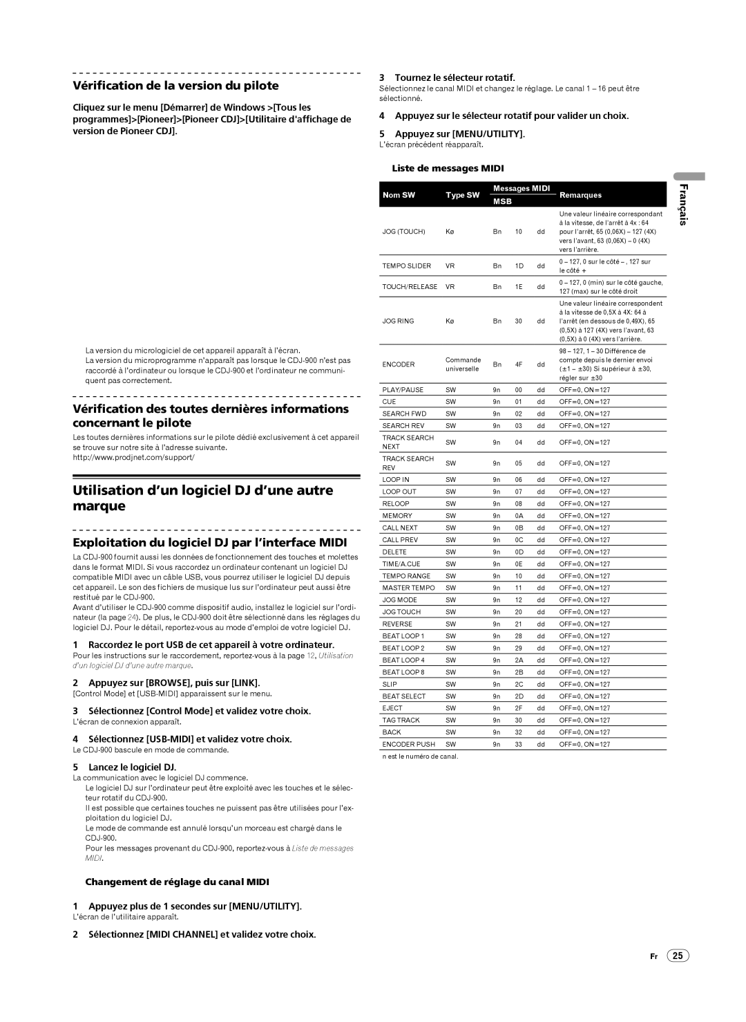Pioneer Multi Player, CDJ-900 Vérification de la version du pilote, Exploitation du logiciel DJ par l’interface Midi 