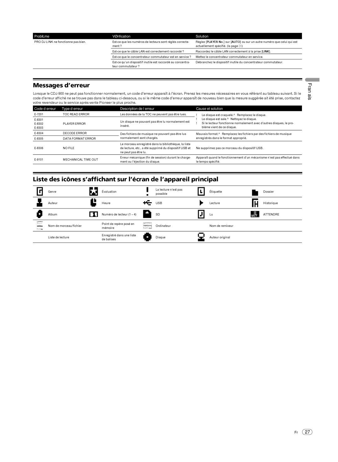 Pioneer Multi Player, CDJ-900 operating instructions Messages d’erreur, Problème Vérification 