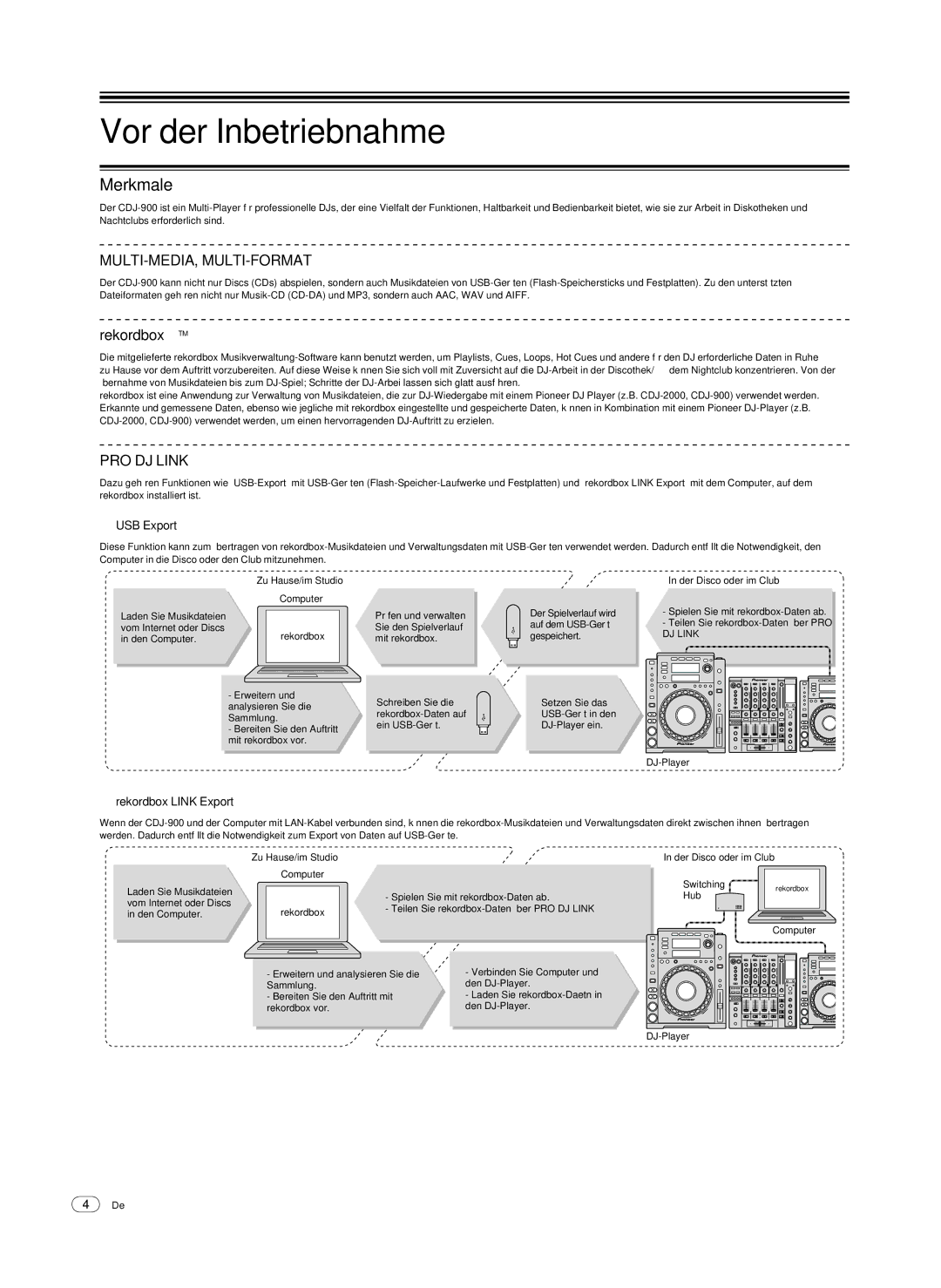 Pioneer CDJ-900, Multi Player operating instructions Vor der Inbetriebnahme, Merkmale 