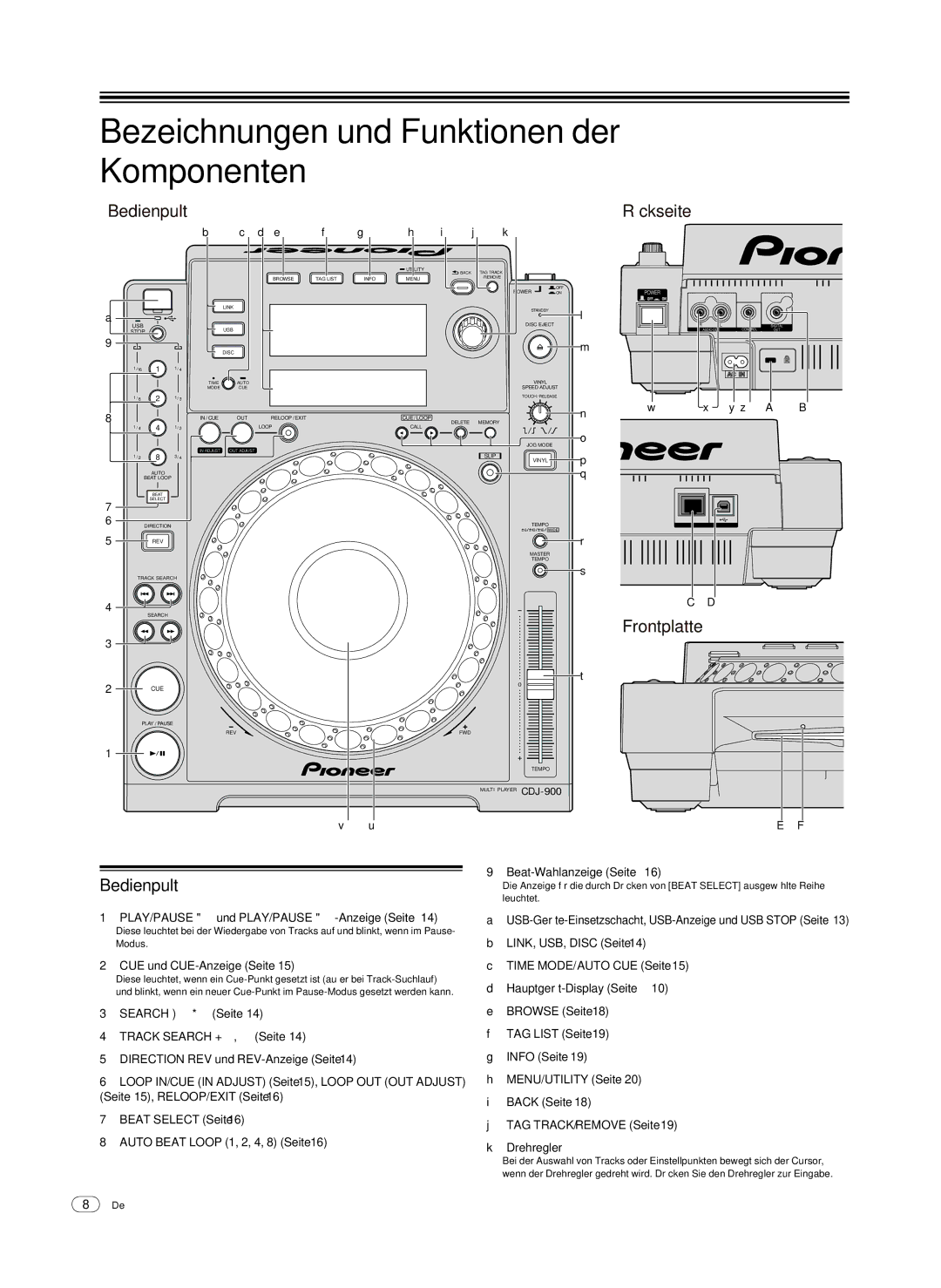 Pioneer CDJ-900, Multi Player operating instructions Bezeichnungen und Funktionen der Komponenten, Bedienpult, Frontplatte 