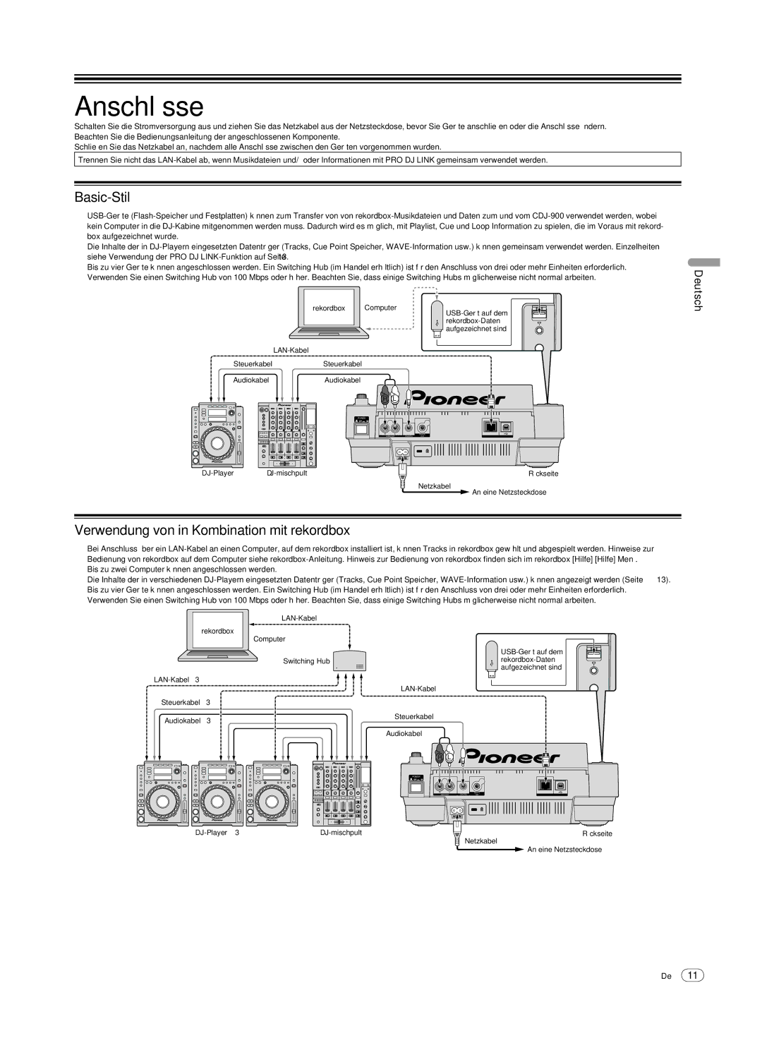 Pioneer Multi Player, CDJ-900 operating instructions Anschlüsse, Basic-Stil, Verwendung von in Kombination mit rekordbox 