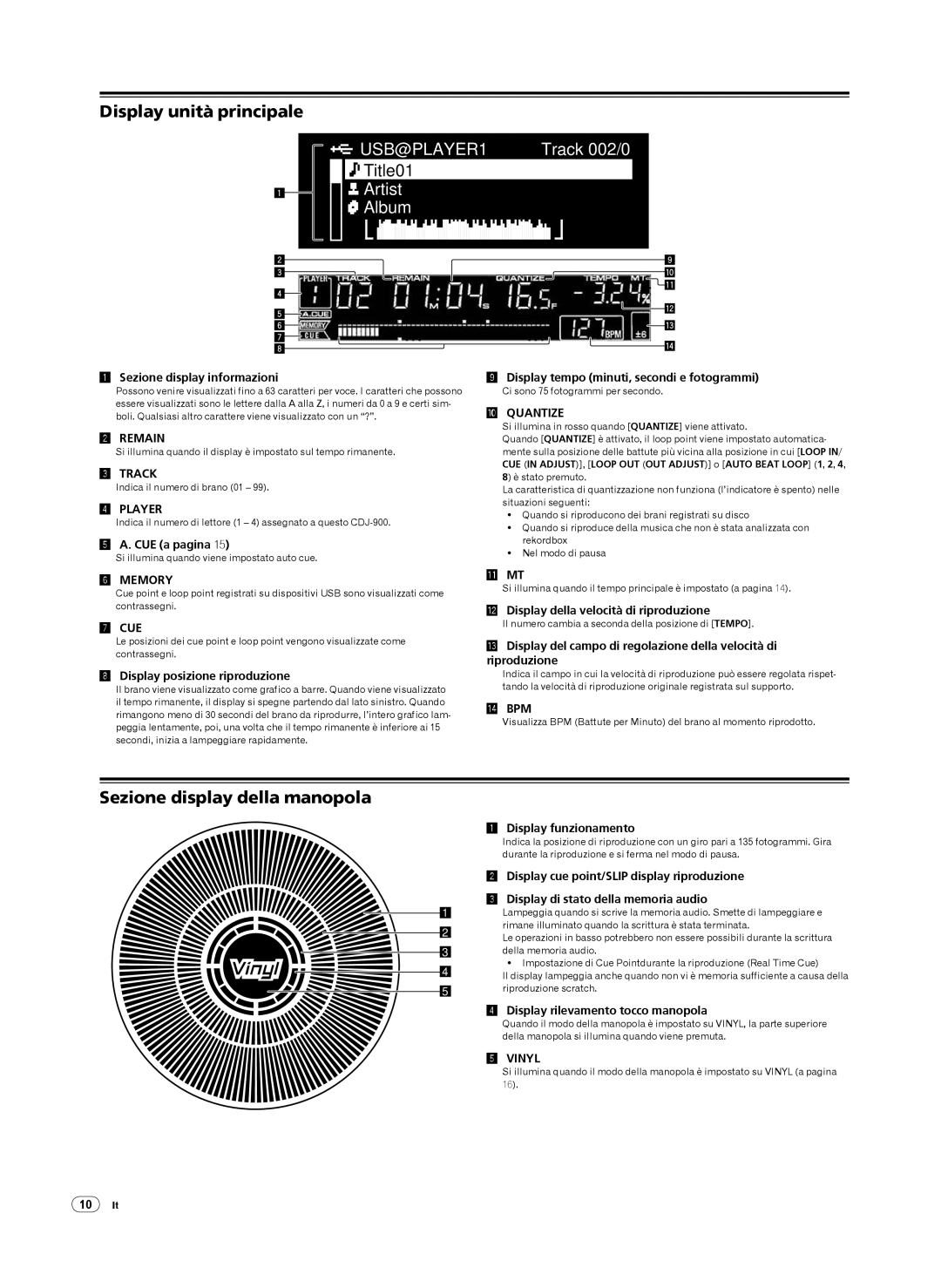 Pioneer CDJ-900, Multi Player operating instructions Display unità principale, Sezione display della manopola 