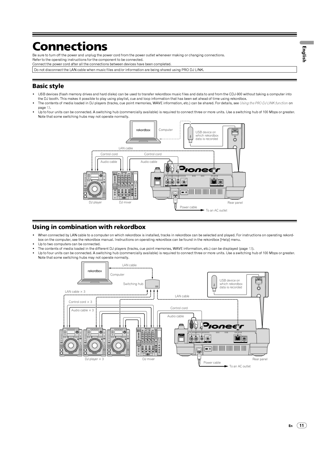 Pioneer Multi Player, CDJ-900 operating instructions Connections, Basic style, Using in combination with rekordbox, English 