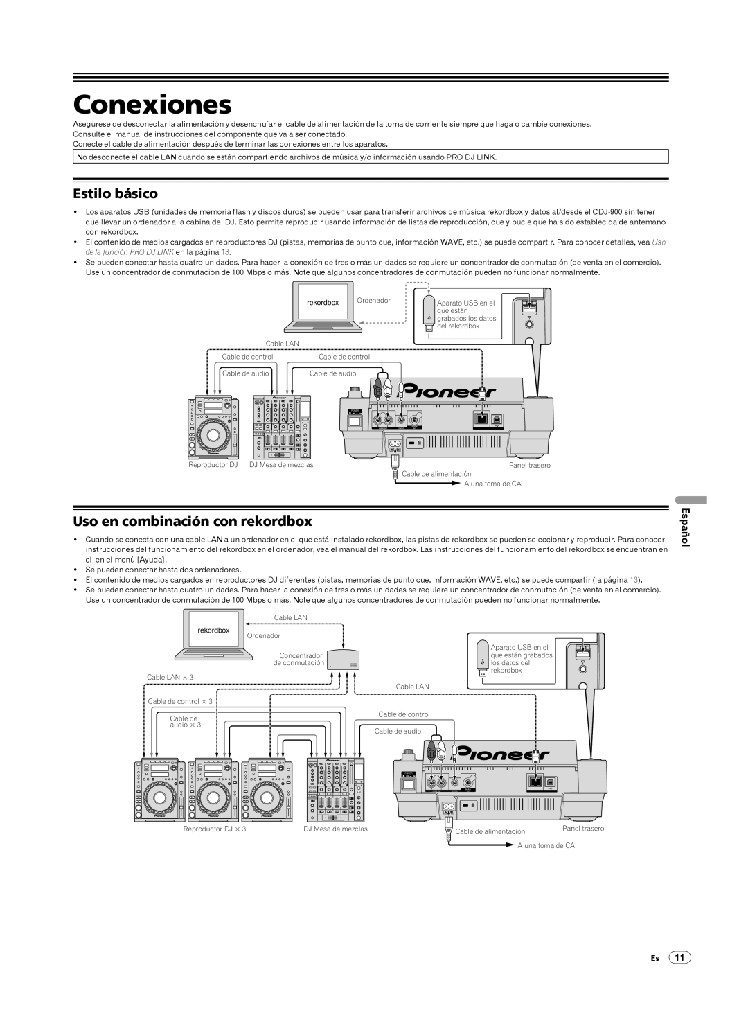 Pioneer Multi Player, CDJ-900 operating instructions Conexiones, Estilo básico, Uso en combinación con rekordbox, Español 