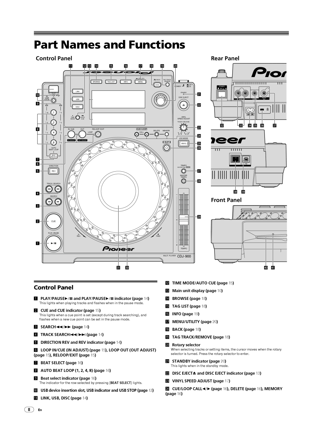 Pioneer CDJ-900, Multi Player operating instructions Part Names and Functions, Control Panel, Front Panel, Rear Panel 
