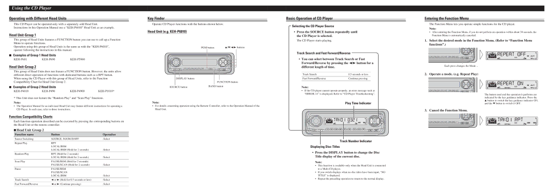 Pioneer CDS-P4000 specifications Operating with Different Head Units, Key Finder, Basic Operation of CD Player 