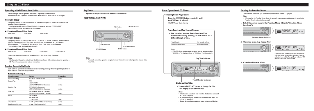 Pioneer CDS-P4000 Operating with Different Head Units, Key Finder, Basic Operation of CD Player, Head Unit-Group1 