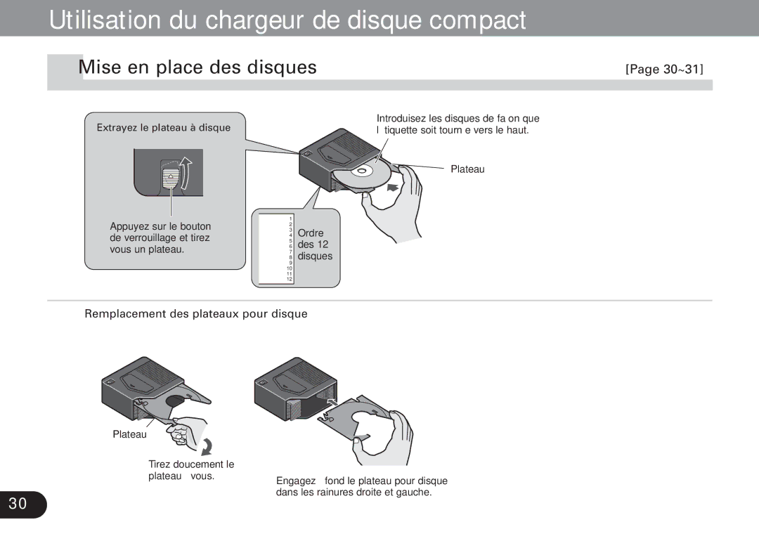 Pioneer CDX-FM1279 operation manual Utilisation du chargeur de disque compact, Mise en place des disques, 30~31 