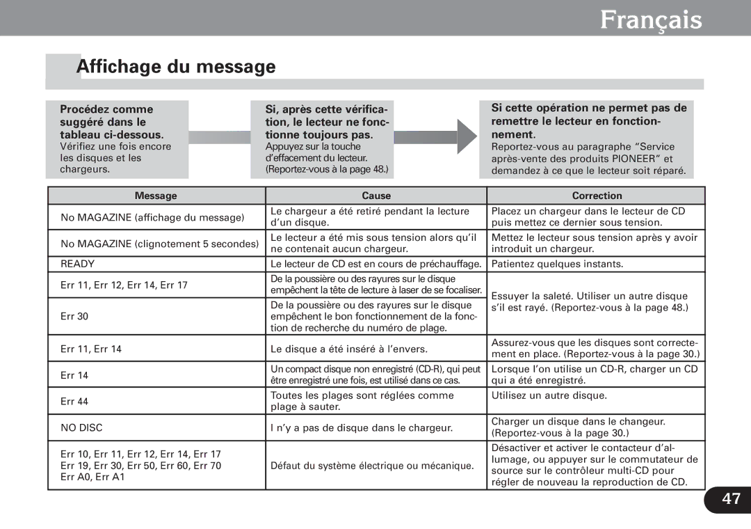 Pioneer CDX-FM1279 Affichage du message, Procédez comme suggéré dans le tableau ci-dessous, Message Cause Correction 