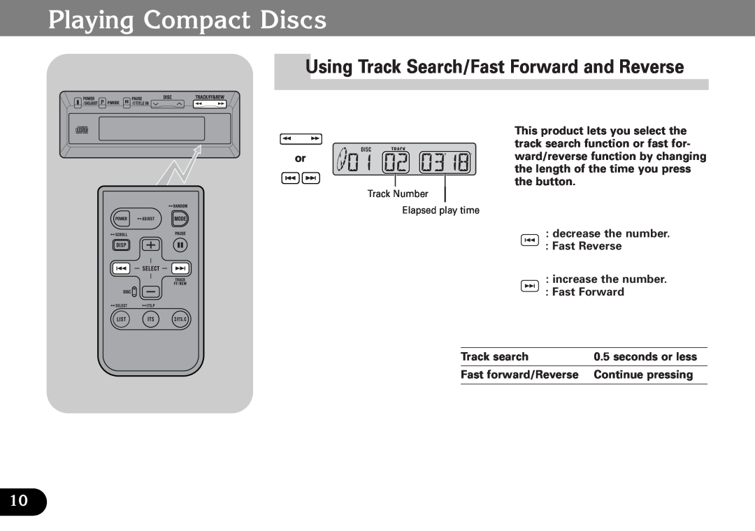 Pioneer CDX-FM1287 Using Track Search/Fast Forward and Reverse, Playing Compact Discs, decrease the number Fast Reverse 