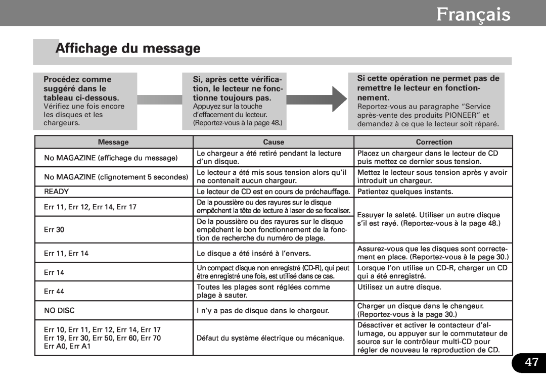 Pioneer CDX-FM687, CDX-FM1287 operation manual Affichage du message, Français 
