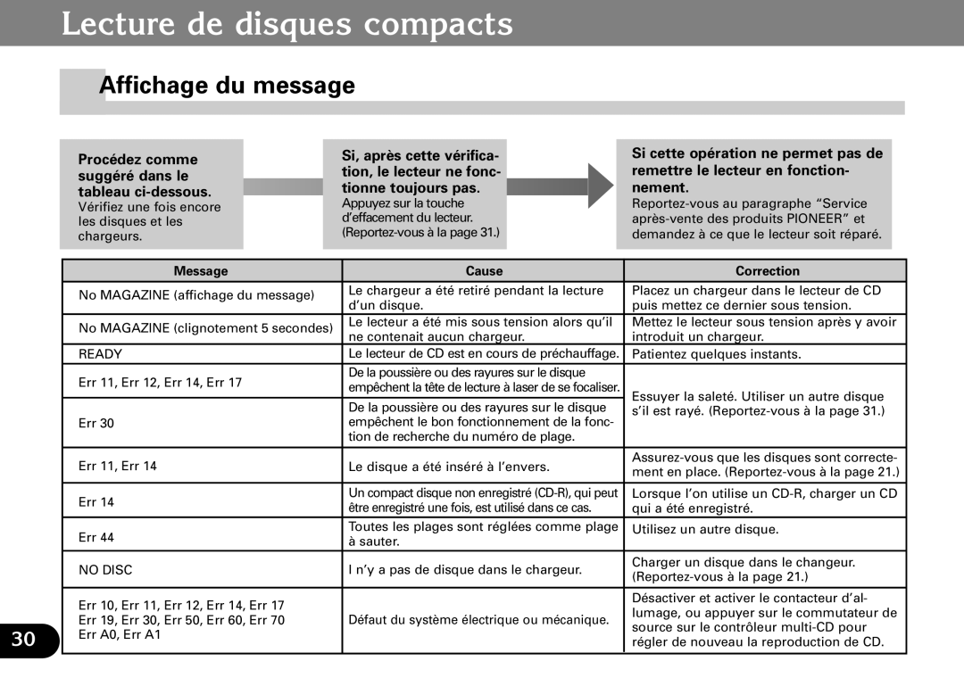 Pioneer CDX-FM673 Affichage du message, Procédez comme suggéré dans le tableau ci-dessous, Message Cause Correction 