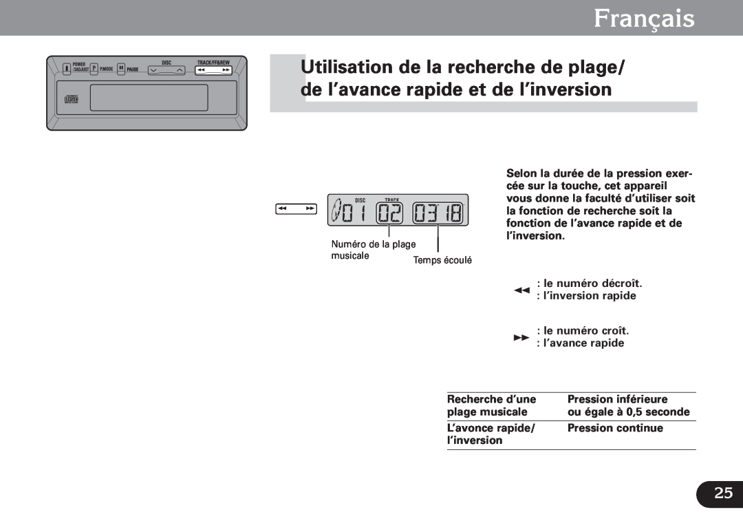 Pioneer CDX-FM673 Français, le numéro décroît l’inversion rapide, le numéro croît, l’avance rapide, Pression inférieure 