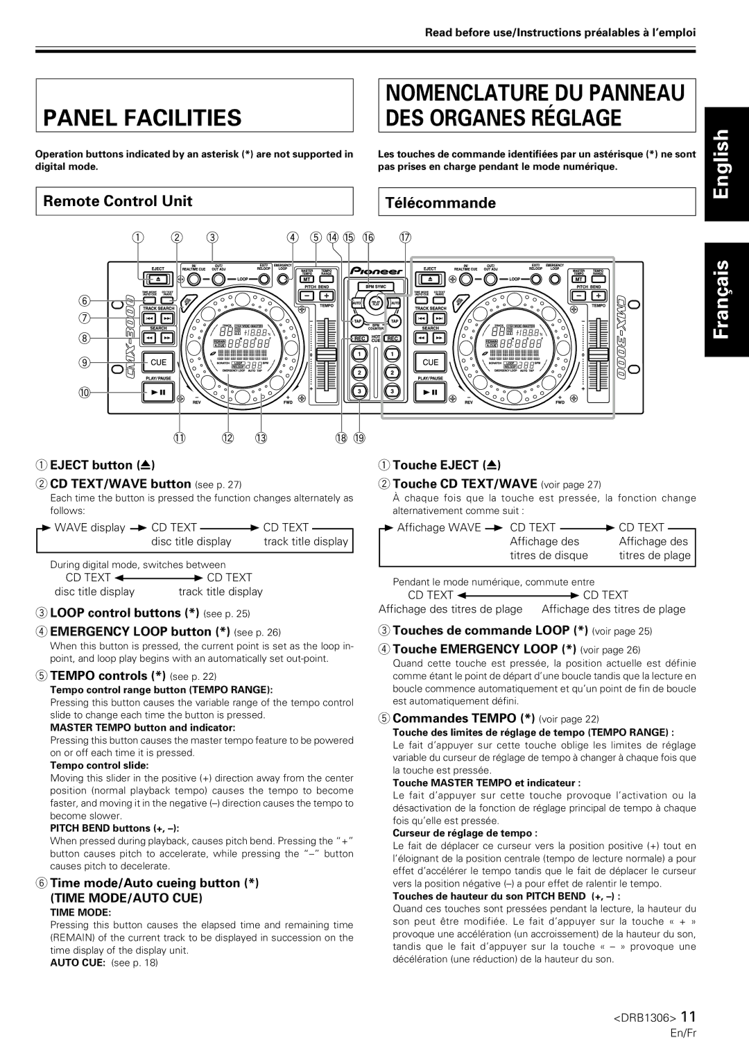 Pioneer CMX-3000 operating instructions Panel Facilities, Remote Control Unit, Télécommande 