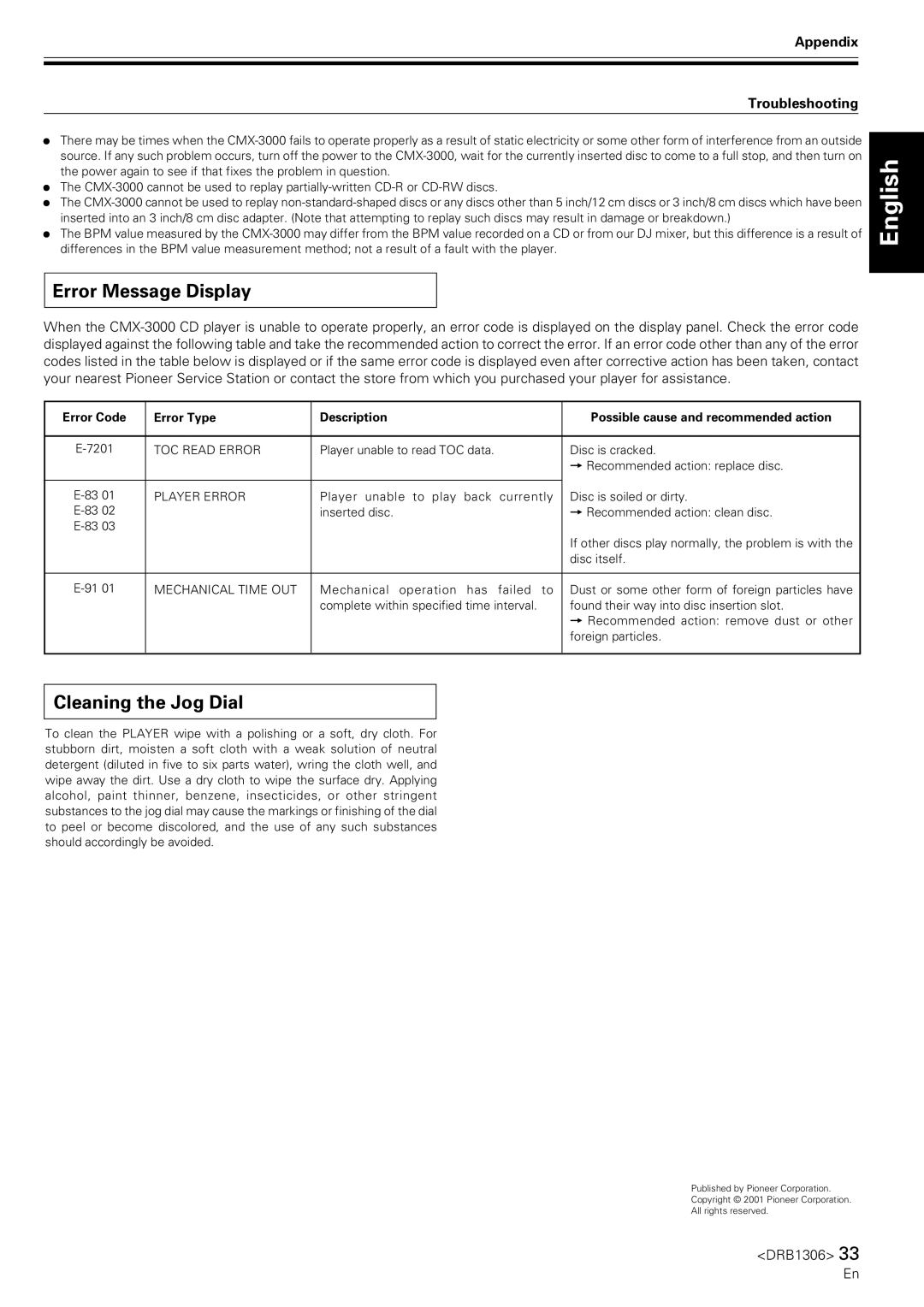 Pioneer CMX-3000 operating instructions Error Message Display, Cleaning the Jog Dial, Appendix Troubleshooting 