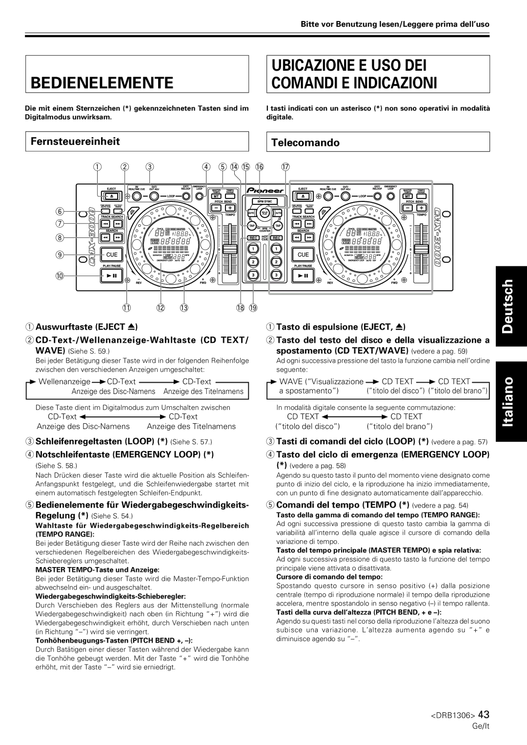 Pioneer CMX-3000 Bedienelemente, Ubicazione E USO DEI Comandi E Indicazioni, Fernsteuereinheit, Telecomando 