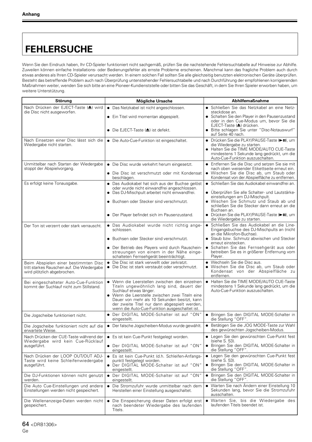 Pioneer CMX-3000 operating instructions Fehlersuche, Störung Mögliche Ursache Abhilfemaßnahme 