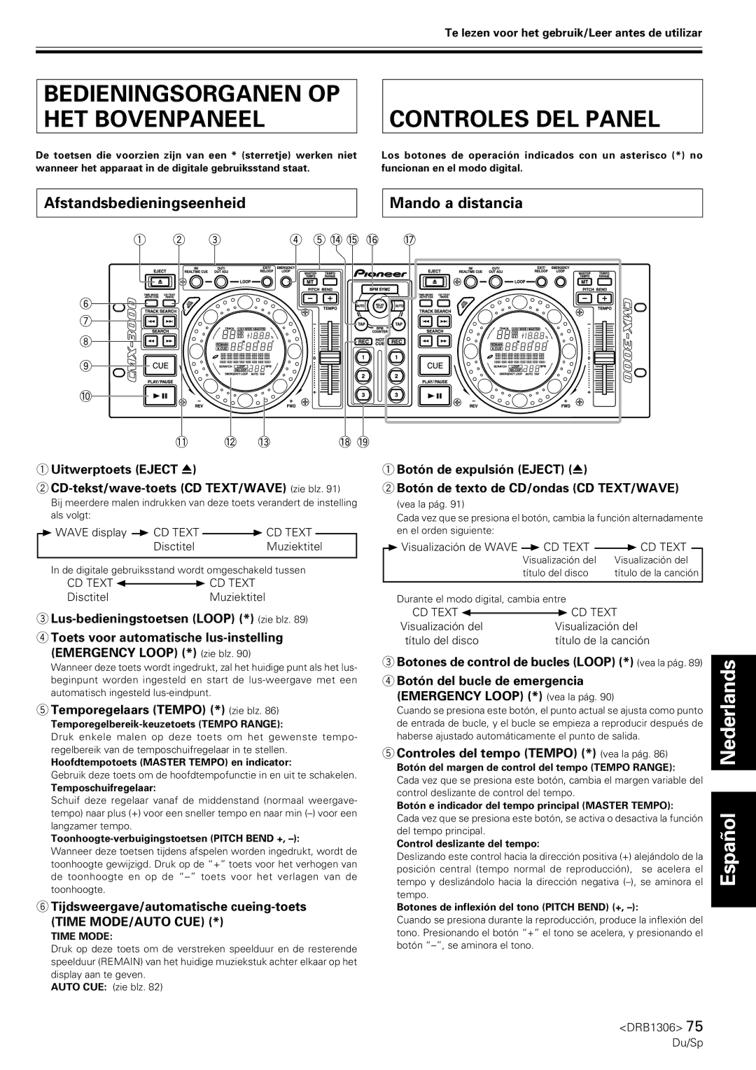 Pioneer CMX-3000 Bedieningsorganen OP HET Bovenpaneel, Controles DEL Panel, Afstandsbedieningseenheid Mando a distancia 