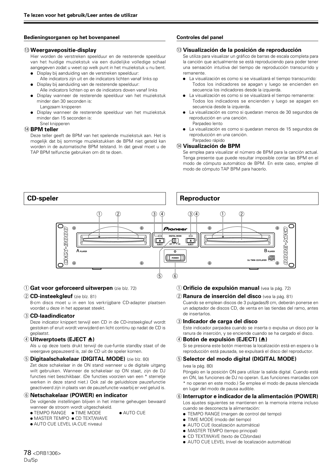 Pioneer CMX-3000 operating instructions CD-speler, Reproductor 