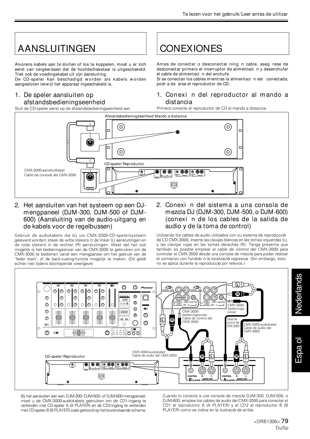 Pioneer CMX-3000 operating instructions Aansluitingen Conexiones, De speler aansluiten op afstandsbedieningseenheid 