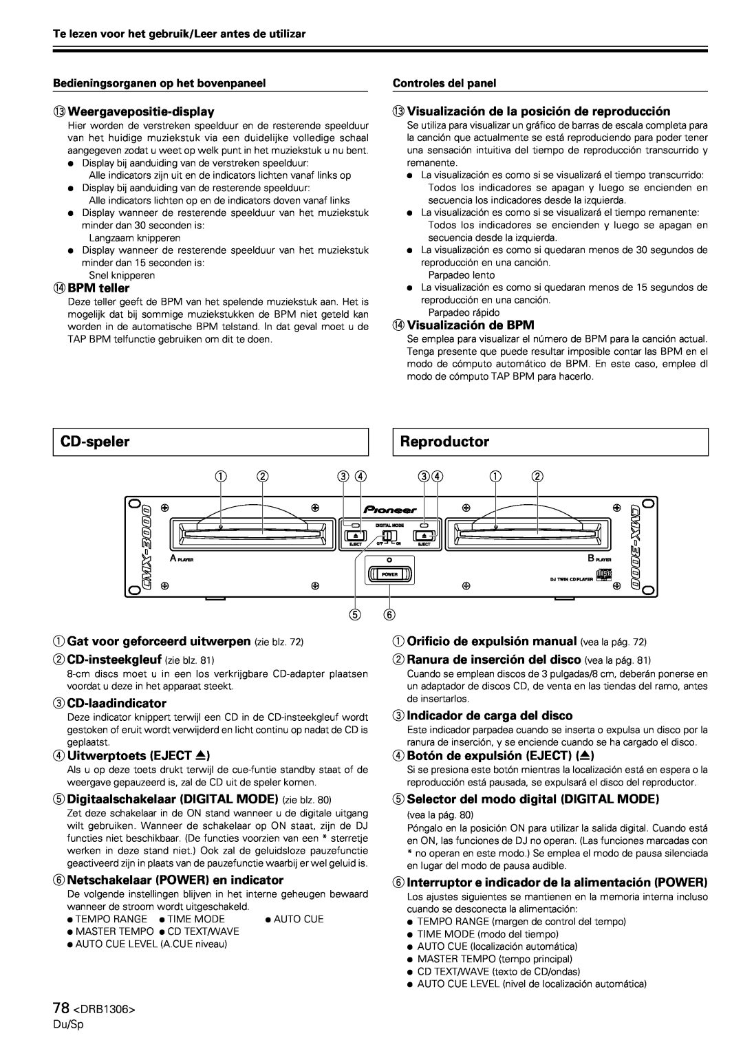 Pioneer CMX-3000 operating instructions CD-speler, Reproductor 