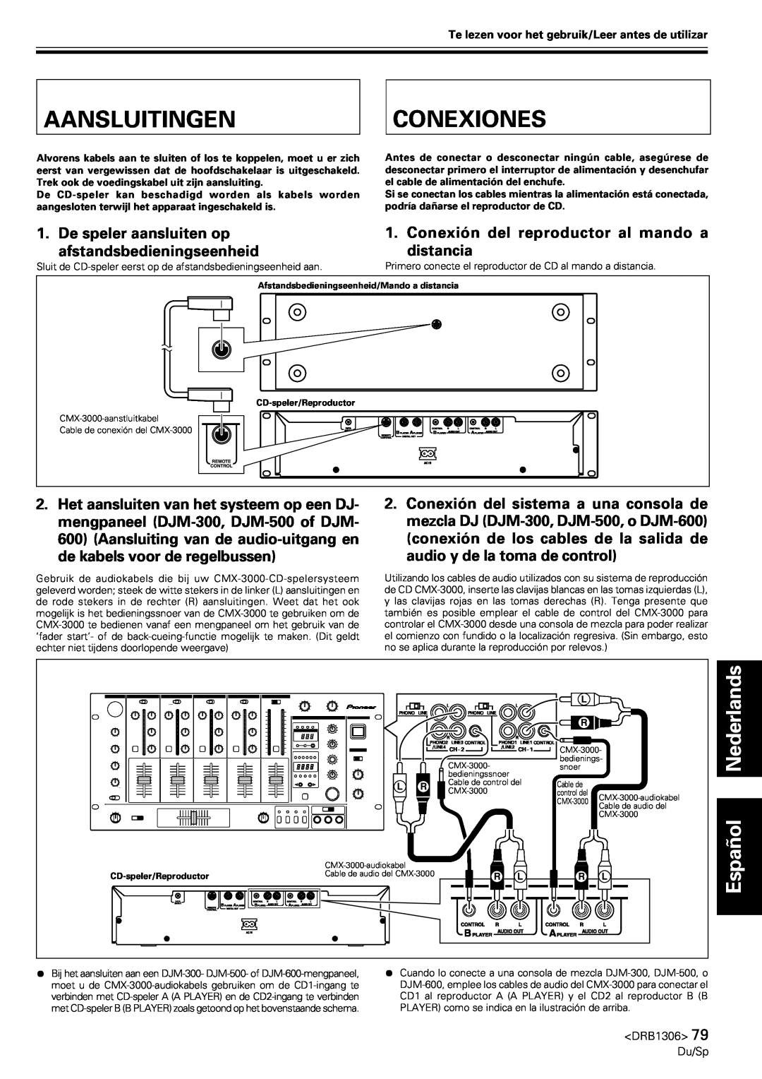 Pioneer CMX-3000 Aansluitingen, Conexiones, Conexión del reproductor al mando a distancia, Español Nederlands 