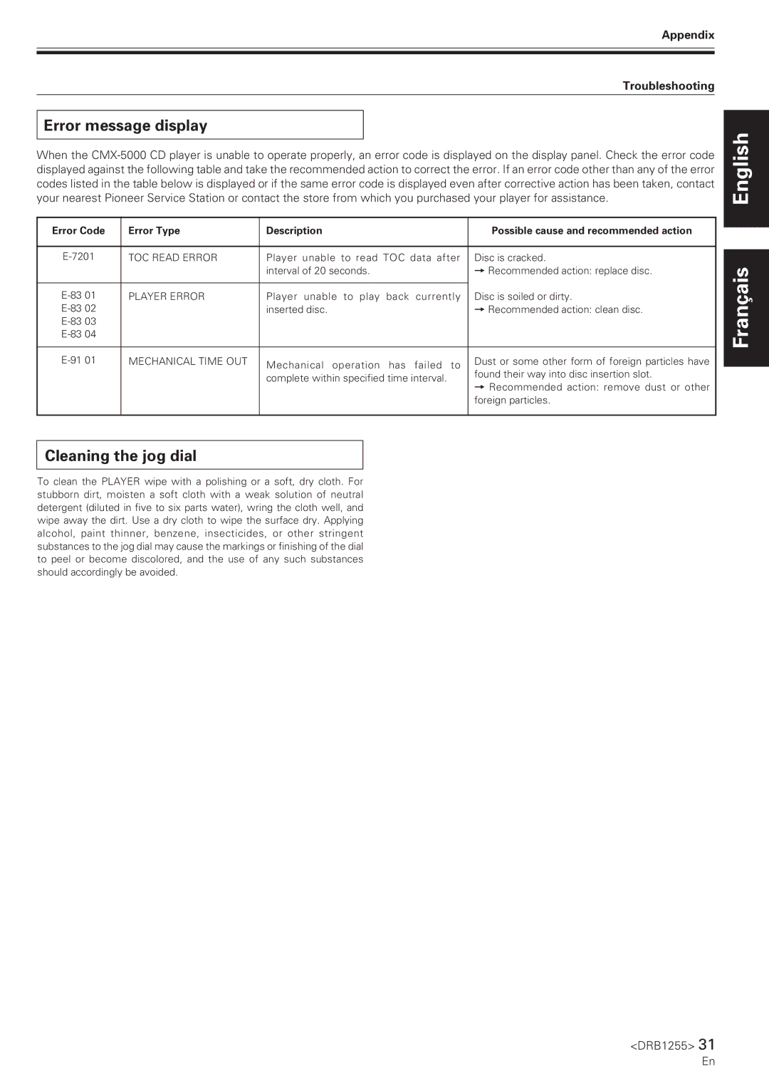Pioneer CMX-5000 manual Error message display, Cleaning the jog dial, Appendix Troubleshooting 