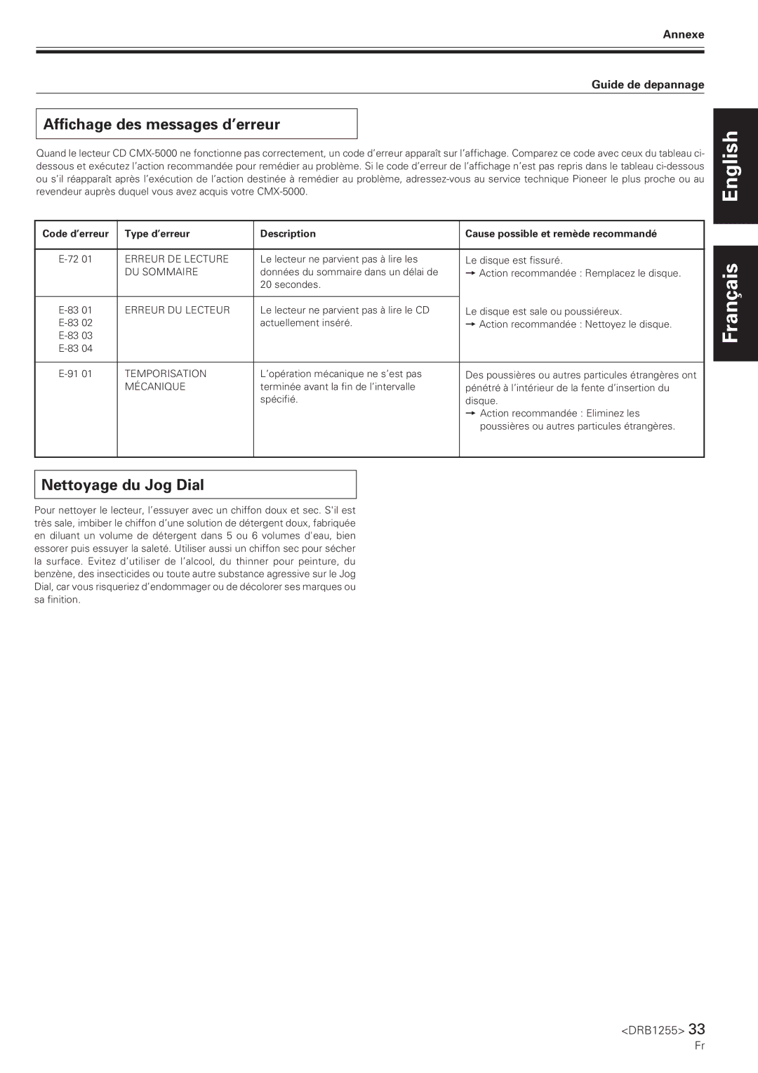 Pioneer CMX-5000 manual Affichage des messages d’erreur, Nettoyage du Jog Dial, Annexe Guide de depannage, DRB1255 