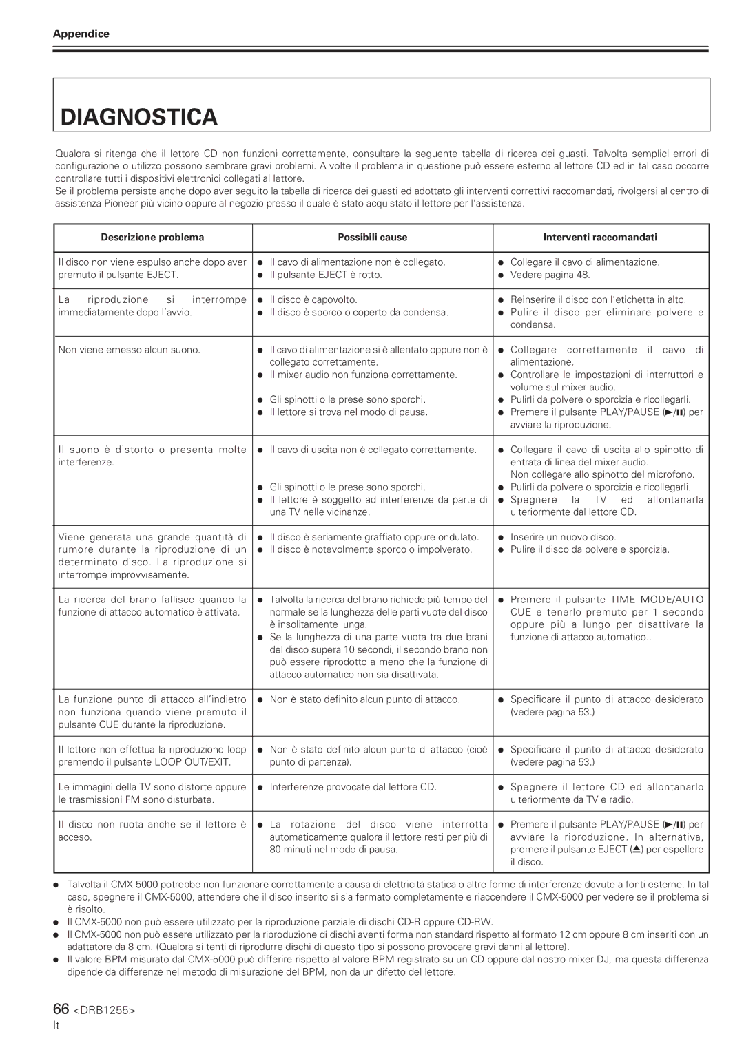 Pioneer CMX-5000 manual Diagnostica, Descrizione problema Possibili cause Interventi raccomandati 